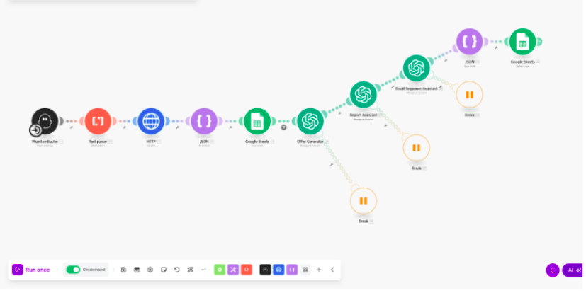 Outreach System Automation (Leads to Sheets)